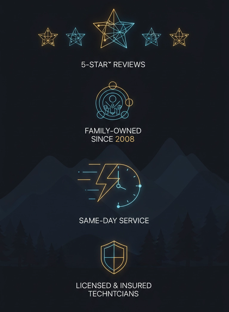 Instant Garage Door team serving Renton Washington